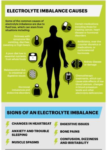  Causes of electrolyte and electrolyte imbalance can cause bone pains