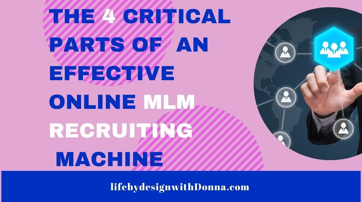 The 4 parts of an effective online MLM recruiting machine