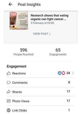   Engagement onf Facebook post on Business page