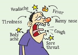  Man  who is down with the flu. He is surrounding by words describing flu symptoms.